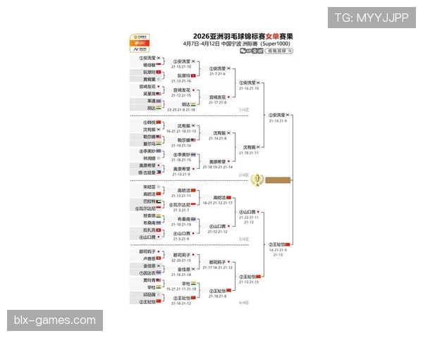 韩国队2026世界杯赛程前瞻：小组赛对手与出线形势分析